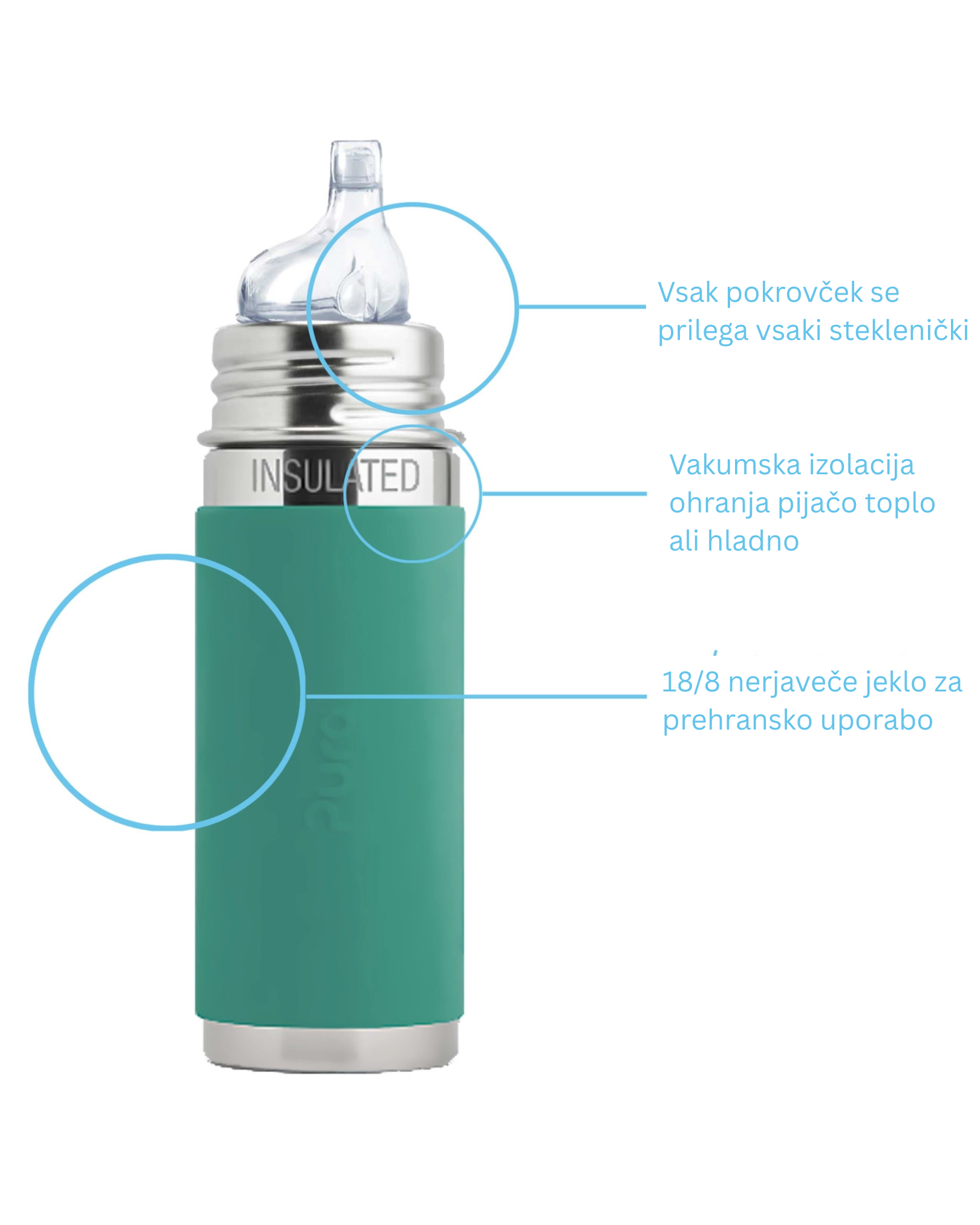 Termo steklenička z ustnikom Kiki (Sippy) 260 ml – Mint | Pura Stainless