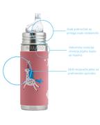 Termo steklenička z ustnikom Kiki (Sippy) 260 ml – Unicorn | Pura Stainless