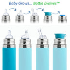 Termo otroška steklenička Kiki 260 ml – Aqua | Pura Stainless