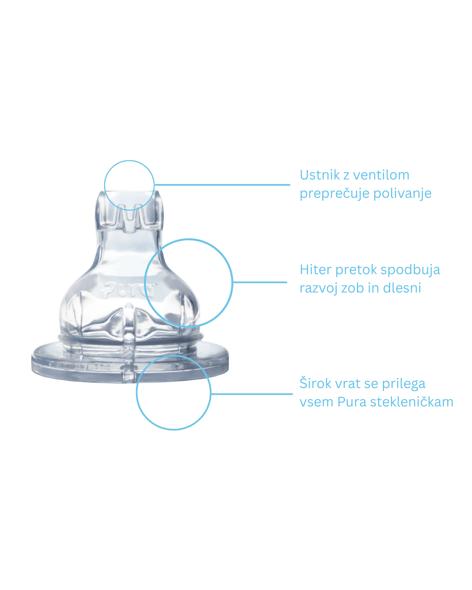 Kiki silikonski ustnik (2 kosa) – (6 m+) | Pura Stainless